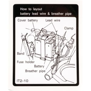 Decal 'Battery Polarity' at inside of LH side cover